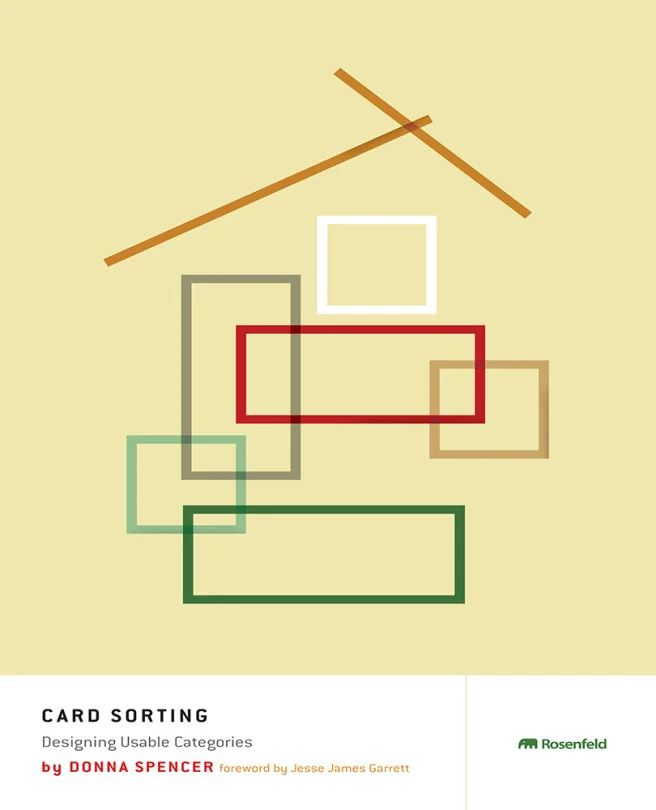 Cover image for Card Sorting