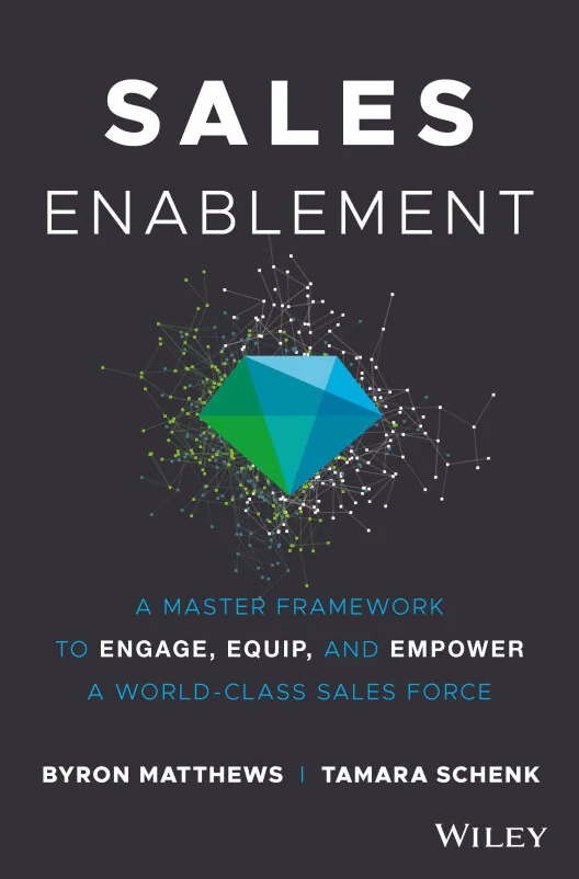 Cover image for Sales Enablement