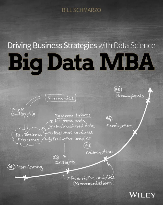 Cover image for Big Data MBA