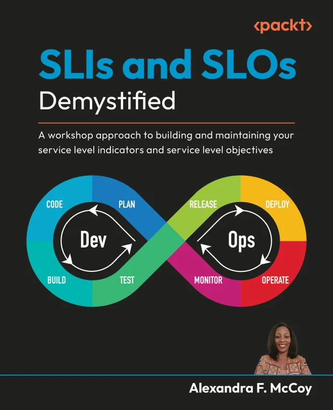 Cover image for SLIs and SLOs Demystified