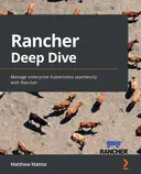 Cover image for Rancher Deep Dive