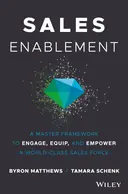 Cover image for Sales Enablement