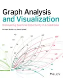 Cover image for Graph Analysis and Visualization