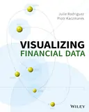 Cover image for Visualizing Financial Data